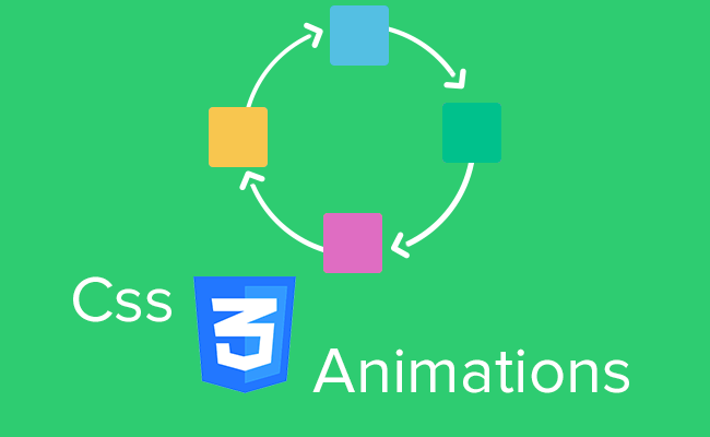 How to Add CSS Animation to a Website Easily with Animate.css