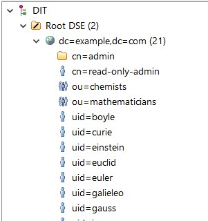 spring ldap example mkyong