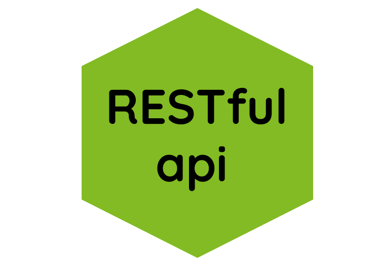 RESTful API using Node.js