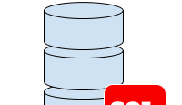 SQL for QA - Stored Functions